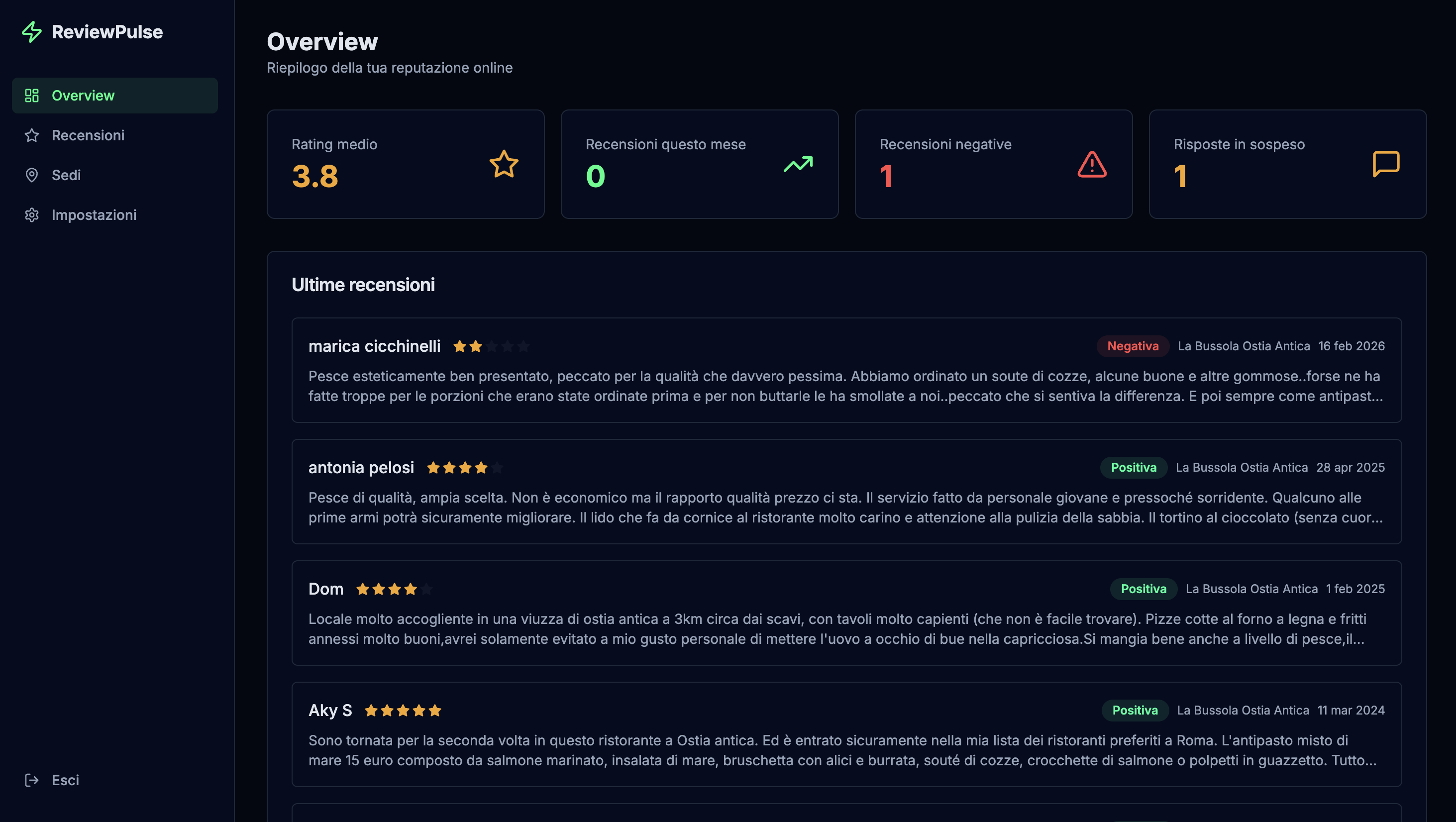 ReviewPulse Dashboard
